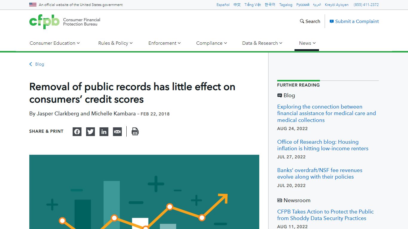 Removal of public records has little effect on consumers’ credit scores ...